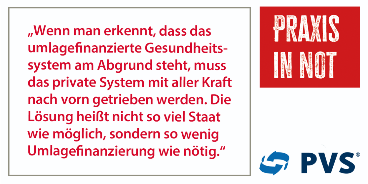 Abbildung